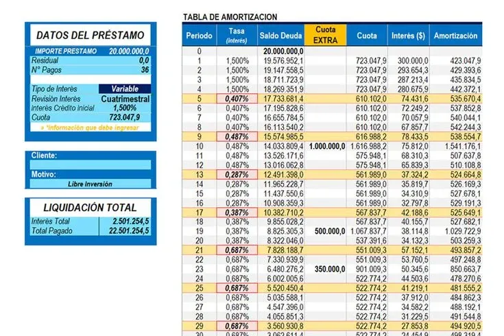 Cómo consulta Fonacot - Servicios en Línea
